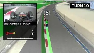 2017 Russian Grand Prix | Virtual Circuit Guide