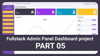 Fullstack JWT Authentication and Role-Based Authorization Admin Panel Dashboard | Part 05