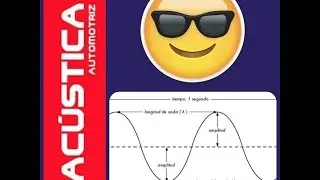 Cómo calcular la longitud de onda. // Acústica Automotriz