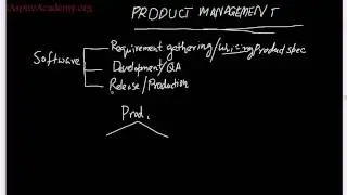 product_management_1 PM role overview