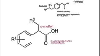 03-NSAIDs