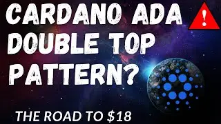 CARDANO PRICE PREDICTION 2021 - ADA PRICE PREDICTION - SHOULD I BUY ADA - CARDANO FORECAST