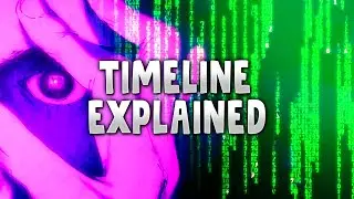 AniMatrix Timeline: 'Kid's Story' Story || Matrix Explained