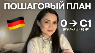 How to learn German? Your proven plan from 0 to C1