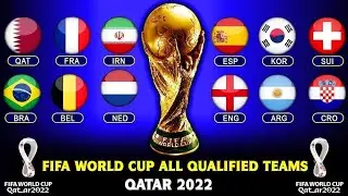 PREDIKSI PIALA DUNIA QATAR 2022