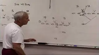 FSU Offensive Line Calls - Trickett Teach Tape 9