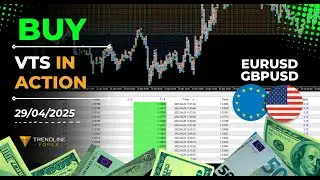 2000 Pips in 48 Hours!