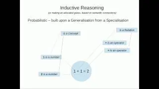 Logic Based Action Selection in Reinforcement Learning