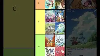 Regular Show comics Tier list #regularshow #teirlist #comics  #maroon5