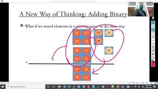 CSE 20312 - Lecture 36 - Binomial Heaps