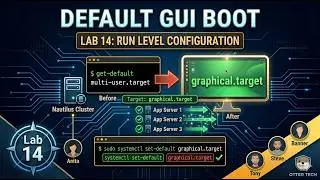 Default GUI Boot Configuration