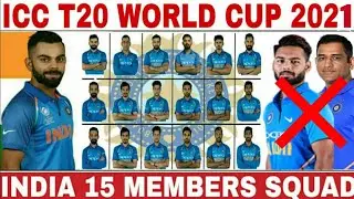 T20 World cup India predicted squad| ICC| Virat kohli