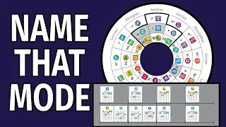 Name That Mode (music theory)