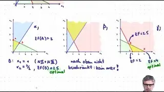 Lineare Planung 1