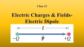 14 Electric Charges & Fields-Electric Dipole-Class 12- Unit 1-NEET/JEE/CET-MH