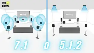 Mi Cine en Casa acepta 7.1 y 5.1.2 ¿Cuál debería elegir? | Fotograma 24 con David Arce