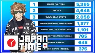 PRE-EVO WEEK VIEWER QUESTION SPECIAL | Japan Time Podcast #181