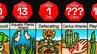 Timeline: What If Plants Could Move And Act Like Animals