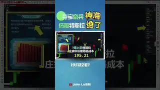 夺宝奇兵神准  低吸特斯拉绝了｜JohnLu谈股 @johnlutalkstock   #股票分析 #股票 #ai #特斯拉 #英伟达 #低吸 #shorts