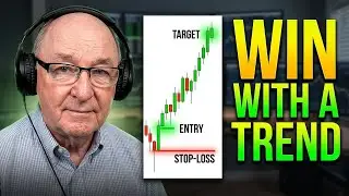 Avoid Costly Mistakes with Winning Stop-Loss Orders in Micro E-Mini Futures Day Trading