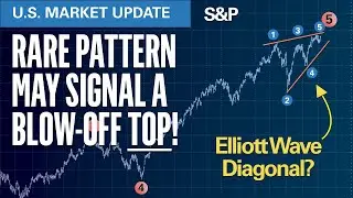 Rare Diagonal Pattern May Signal A Blow-Off Top! | Elliott Wave S&P500 VIX Technical Analysis