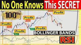🔴 Low-Risk SCALPING With 