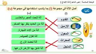 الوحدة السادسة  نص الدعم ( لذة الإبداع )