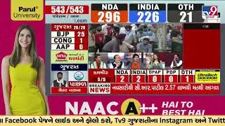 GFX: Lok Sabha Election result 2024 live updates | Lok Sabha Election | Results On TV9 | TV9Gujarati