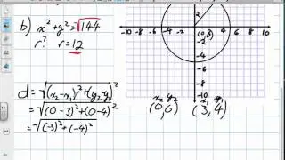 How to Find the Equation of a Circle Grade 10 Academic Lesson