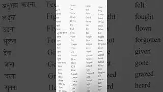 verb V1 V2 and v3/इंग्लिश शब्दकोष/daily use verb/English speaking words 