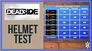 HELMET DAMAGE TEST - DEADSIDE HELMETS - Early Acces Gameplay - Overview Guide