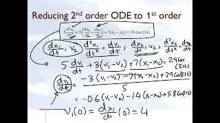 Chapter0805: Coupled Ordinary Differential Equations: Background