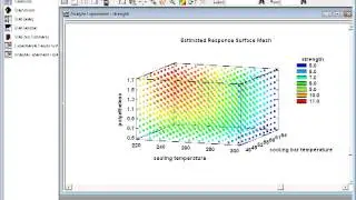 Statgraphics Response Surface Mesh and 3D Contour Plots