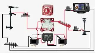 Kayak or boat simple 12v wiring diagram