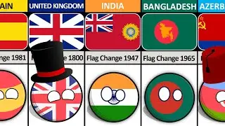 Comparison Previous Flag From Different Countries Countryballs