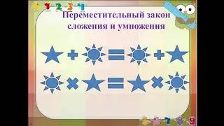 Переместительный закон сложения и умножения, 2 класс