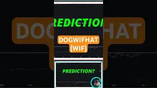 DOGWIFHAT (WIF) Price Prediction! WIF Price at 117K BTC #dogwithhat #wifpriceprediction #wifcoin