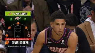 Devin Booker Final Round | 2020 NBA 3-Point Contest