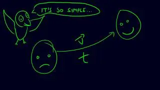 Simple Animation System for Games (No Library Needed)