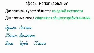 Лексика русского языка с точки зрения сферы обслуживания (5 класс, видеоурок-презентация)