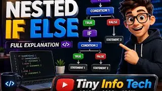 Nested If Else in C Programming | Easy Explanation with Examples