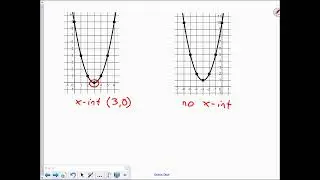 2D 4-5 D Introduction to Quadratics Part 2