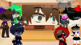 {Thefamousfilms}Reaction Series Reboot Ep.1