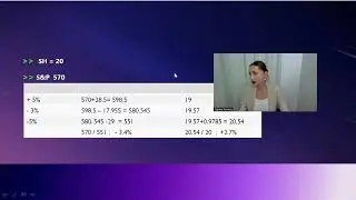 ФРС понизил ставку. Реакция рынка.  Перевёрнутые ETF : в чем риски ?