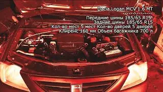 Кибердайн Системз Dacia Logan MCV ремонт двигателя. Мне нужны твои цилиндры, клапана и кольца Ч.1.