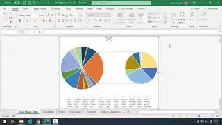 Excel: Charts Participation Project - WV Mining Problem