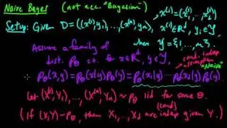(ML 8.1) Naive Bayes classification
