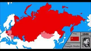 History of USSR-Every Year