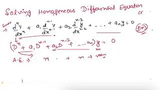 Solving Higher Order Homogeneous Differential Equation II Finding Complementary Fxn II Complex Roots