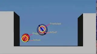 Multiple Object Motion Prediction with Kalman Filter (Python + OpenCV source code)